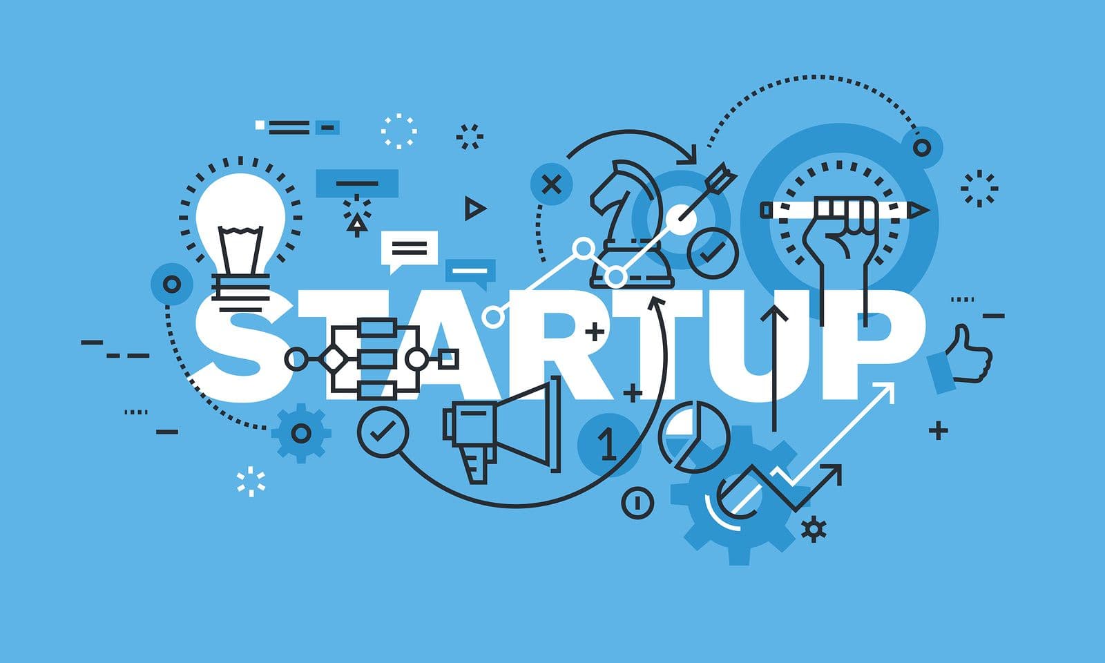 Project Management in Start-ups